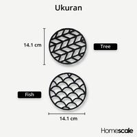 Gambar Tatakan Alas Piring Gelas Panci Bahan Anti Panas Bulat Bermotif - Ikan Pink dari Homescaleid Kota Tangerang Selatan 3 Tokopedia