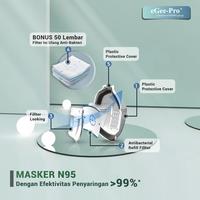 Gambar Masker N95 Grade eGeePro (GP320) + 50 Pcs N95 Grade Filters dari eGeePro Indonesia Kota Tangerang Selatan 2 Tokopedia