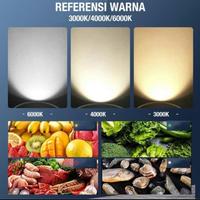 Gambar Downlight Panel LED IB BULAT PUTIH 18w DL INBOW | Masuk Plafon dari Aneka Listrik KK Kota Administrasi Jakarta Pusat 3 Tokopedia