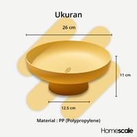 Gambar Tempat Wadah Buah - Putih dari Homescaleid Kota Tangerang Selatan 3 Tokopedia