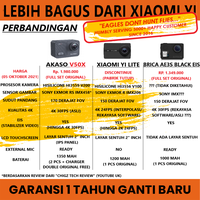 Gambar XIAOMI YI PAKET HEMAT !! GARANSI 1 BULAN & FREE AKSESORIS dari Keymission360 Kota Depok 3 Tokopedia