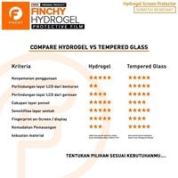 Gambar Finchy Oppo Reno 3 Pro Hydrogel Premium Screen Protector - Front - Anti Blue Light, Case Friendly dari Finchy Indonesia Kab. Tangerang 5 Tokopedia