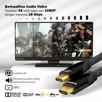 Gambar PX HD2 3MX - KABEL HDMI 4K HDR PREMIUM HDMI CABLE 2.0 3METER HIGHSPEED dari Enter Electronic Kota Tangerang Selatan 3 Tokopedia