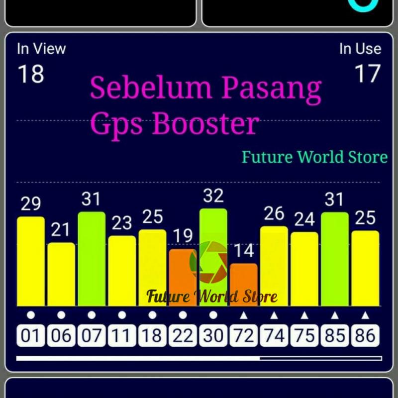 Gps Signal Booster Amplifier 4