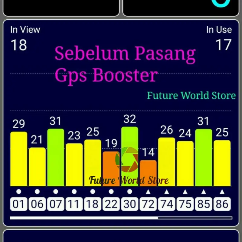 Gps Signal Booster Amplifier 3