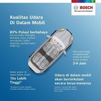 Gambar Bosch AF5914 Aeristo Premium Filter Kabin /AC Mobil Civic FD Civic FB dari Bosch Automotive Kab. Bekasi 4 Tokopedia