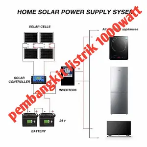 paket hemat 1000watt pembangkit listrik tenaga surya 1000watt