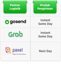 Gambar Bakso daging sapi Isi 50pcs dari Toko Eno Frozen Kab. Bogor 4 Tokopedia