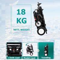Gambar Kursi Roda Elektrik Traveling Careindo Fiber Carbon & Aluminium dari Careindo Wheelchair Kota Administrasi Jakarta Barat 3 Tokopedia