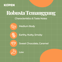 Gambar Green Bean Robusta Temanggung 1kg dari Kopen Official Kota Semarang 2 Tokopedia