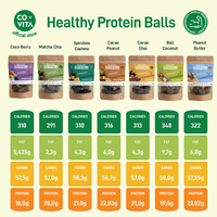 Gambar Covita Healthy Protein Balls - Spirulina Cashew - Snack Tanpa Pengawet dari Covita Bali Kab. Badung 3 Tokopedia