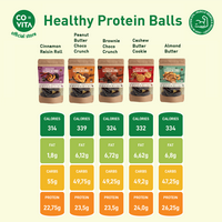 Gambar Covita Healthy Protein Balls - Spirulina Cashew - Snack Tanpa Pengawet dari Covita Bali Kab. Badung 4 Tokopedia
