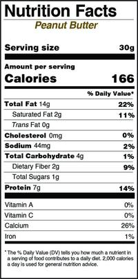 Gambar Bali Buda - Peanut Butter 300gr / Selai Kacang Alami Tanpa Gula & Pengawet dari Bali Buda Kab. Gianyar 4 Tokopedia