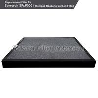 Gambar Filter HEPA + Carbon Suretech Air Purifier SFAP0001 APC-79550-S dari Sakura Filter Indonesia Kab. Tangerang 3 Tokopedia