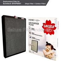 Gambar Filter HEPA + Carbon Suretech Air Purifier SFAP0001 APC-79550-S dari Sakura Filter Indonesia Kab. Tangerang 1 Tokopedia