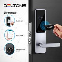 Gambar Smart Hotel Door Lock Deltons Card Lock Kunci Pintu Kost Apartement - TTLock dari DELTONS Store Kota Tangerang 3 Tokopedia