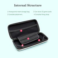 Gambar Carrying Case Travel Storage Bag Screen Protector Tas Untuk Switch OLED Aksesoris - White Gray dari EC Store Jakarta Kota Administrasi Jakarta Barat 4 Tokopedia