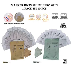 Masker KN95 6Ply Earloop Quality Premium Warna RP
