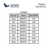 Gambar AS BESI ST41 12MMX6M IM dari Sutindo Shop Kota Surabaya 3 Tokopedia