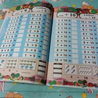 Gambar BIKU TK MUDAH berhitung PENAMBAHAN dari Zahra BookStoree Jakarta Timur 3 Tokopedia