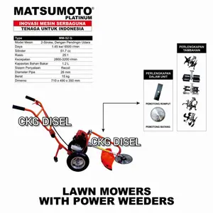 Mesin Potong Rumput Dorong Matsumoto MM-52G Lawn Mowers MM-52 G