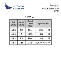 Gambar Pipa Besi Seamless SCH 40 1 1/2 In x 6 M dari Sutindo Shop Kota Surabaya 3 Tokopedia