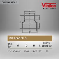 Gambar Increaser PVC D 2 x 1 1/4 Inch Vinilon dari Vinilon Kota Administrasi Jakarta Utara 2 Tokopedia