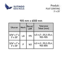 Gambar Grating Besi 3/16” x 1” x 3' x 20' LG dari Sutindo Shop Kota Surabaya 3 Tokopedia