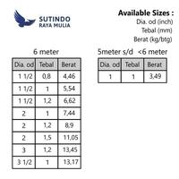 Gambar Pipa Stainless Kilap SS 304 5/16 Inch x 1.2MM x 6M dari Sutindo Shop Kota Surabaya 4 Tokopedia