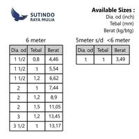 Gambar Pipa Stainless Kilap SS 304 5/8 Inch x 1.2 MM x 6M dari Sutindo Shop Kota Surabaya 4 Tokopedia