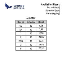 Gambar Pipa Stainless Steel 304 Welded SCH 10 1 1/2 In x 6 M dari Sutindo Shop Kota Surabaya 3 Tokopedia