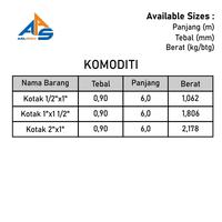Gambar Alexindo Hollow Kotak Aluminium Warna Cream 1/2"x1" 0.9mm 6M dari Sutindo Shop Kota Surabaya 3 Tokopedia