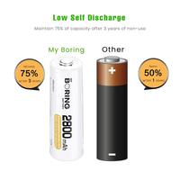 Gambar MY BORING Battery AA 2800 mAh 32 Pack High Power 1.2V Baterai AA Rechargeable Ni-CD Ni-Mh dari Powerextra Indonesia Kota Administrasi Jakarta Barat 4 Tokopedia