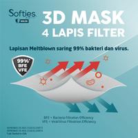 Gambar Softies 3D Surgical Mask (Model KF94) 20 pcs - Putih dari Softex Indonesia Kota Administrasi Jakarta Timur 3 Tokopedia