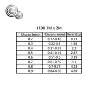 Gambar Plat Aluminium 1100 0.8MM x 1M x 2M SA1/IA1/MA1/LTG1 dari Sutindo Shop Kota Surabaya 5 Tokopedia