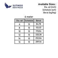 Gambar Pipa Stainless Steel 304 Welded SCH 10 3/4 In x 6 M dari Sutindo Shop Kota Surabaya 4 Tokopedia