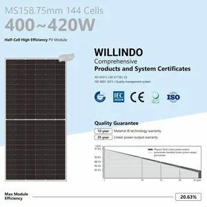 Solar Panel 410wp Mono Crsytalline Dual Papan PV Module 410W