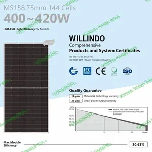 Solar Panel 420wp Mono Crsytalline Dual Pv Module Mono 420W Grade A