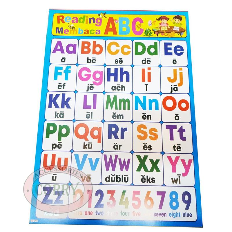 Karton Gambar Edukasi Anak Membaca Abjad ABC Angka 34 X 49 Cm Dinding ...