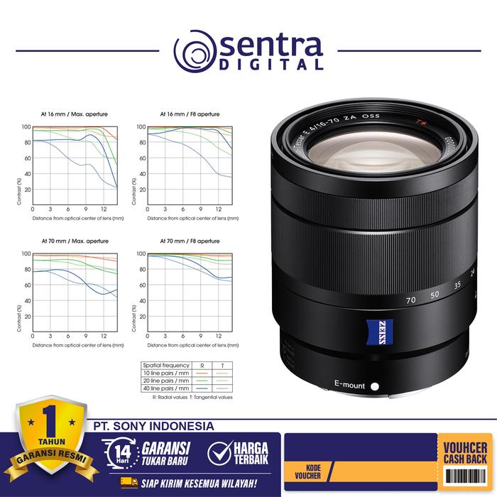 Gambar Sony SEL 16-70mm F4 ZA - E Mount 16-70mm - Sony E 16-70mm dari Sentra Digital Kota Surabaya Tokopedia