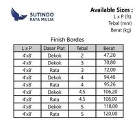Gambar Plat Stainless Steel 304 Bordes Dekok 2MM x 4 X 8 Feet dari Sutindo Shop Kota Surabaya 3 Tokopedia