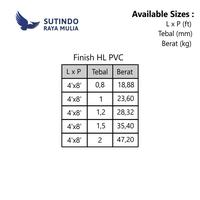 Gambar Plat Stainless Steel 304 Finish HL 1MM x 4X8 Feet dari Sutindo Shop Kota Surabaya 3 Tokopedia