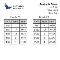 Gambar Plat Stainless Steel 316L Finish 2B 2MM x 4 x 8 Feet dari Sutindo Shop Kota Surabaya 3 Tokopedia