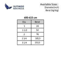 Gambar As Stainless Steel SS 201 3/4 In x 6 - 6.35 Meter dari Sutindo Shop Kota Surabaya 3 Tokopedia