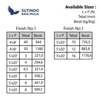 Gambar Plat Stainless Steel 304 Finish No.1 16MM x 5X20 Feet dari Sutindo Shop Kota Surabaya 4 Tokopedia