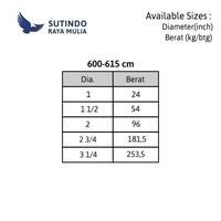 Gambar As Stainless Steel SS 201 7/8 In x 6 - 6.35 Meter dari Sutindo Shop Kota Surabaya 3 Tokopedia