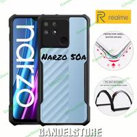 Gambar Case Realme Narzo 50A (2021) Terbaru Shockproof Armor Transparant dari Hugskal Kota Administrasi Jakarta Selatan 1 Tokopedia