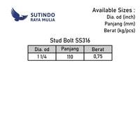Gambar Stud Bolt SS316 3/4 In X 110 MM dari Sutindo Shop Kota Surabaya 3 Tokopedia