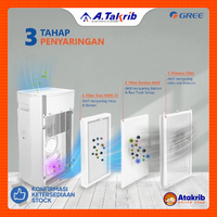 Gambar GREE AIR PURIFIER GCF200AANA / GCF-200AANA dari Atakrib Elektronik Yogyakarta Kab. Sleman 3 Tokopedia