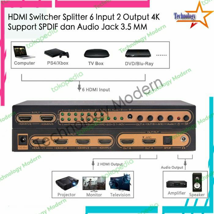 HDMI Switcher Splitter 6 Input 2 Output with SPDIF Jack Audio 3.5mm 4K
